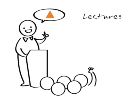 Illustration: Lectures